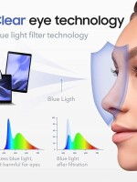 Computer glasses metal eye frame | zero power, anti glare & blue ray cut for men & women